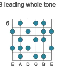 Guitar scale for leading whole tone in position 6